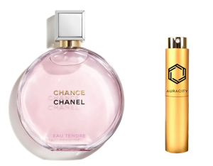 Chance Eau Tendre EDP